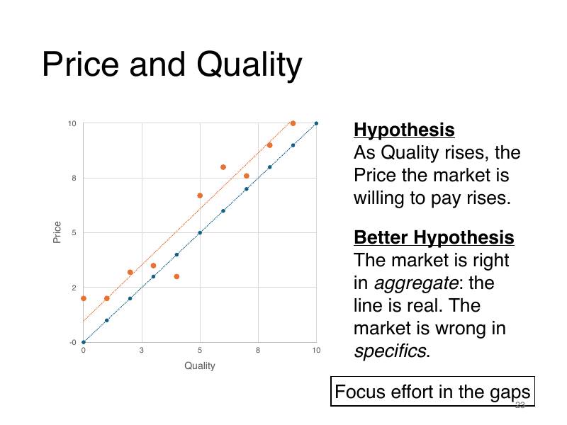 Slide 23