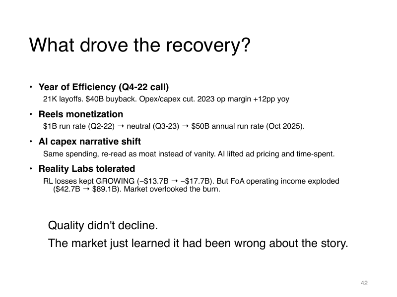 Slide 42